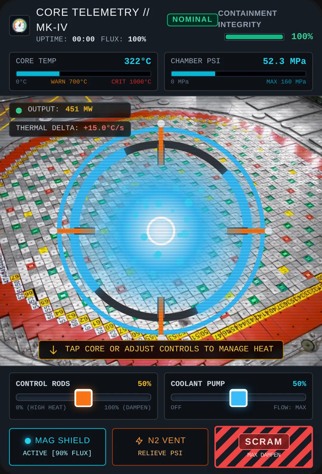 Core Heat Simulation cover