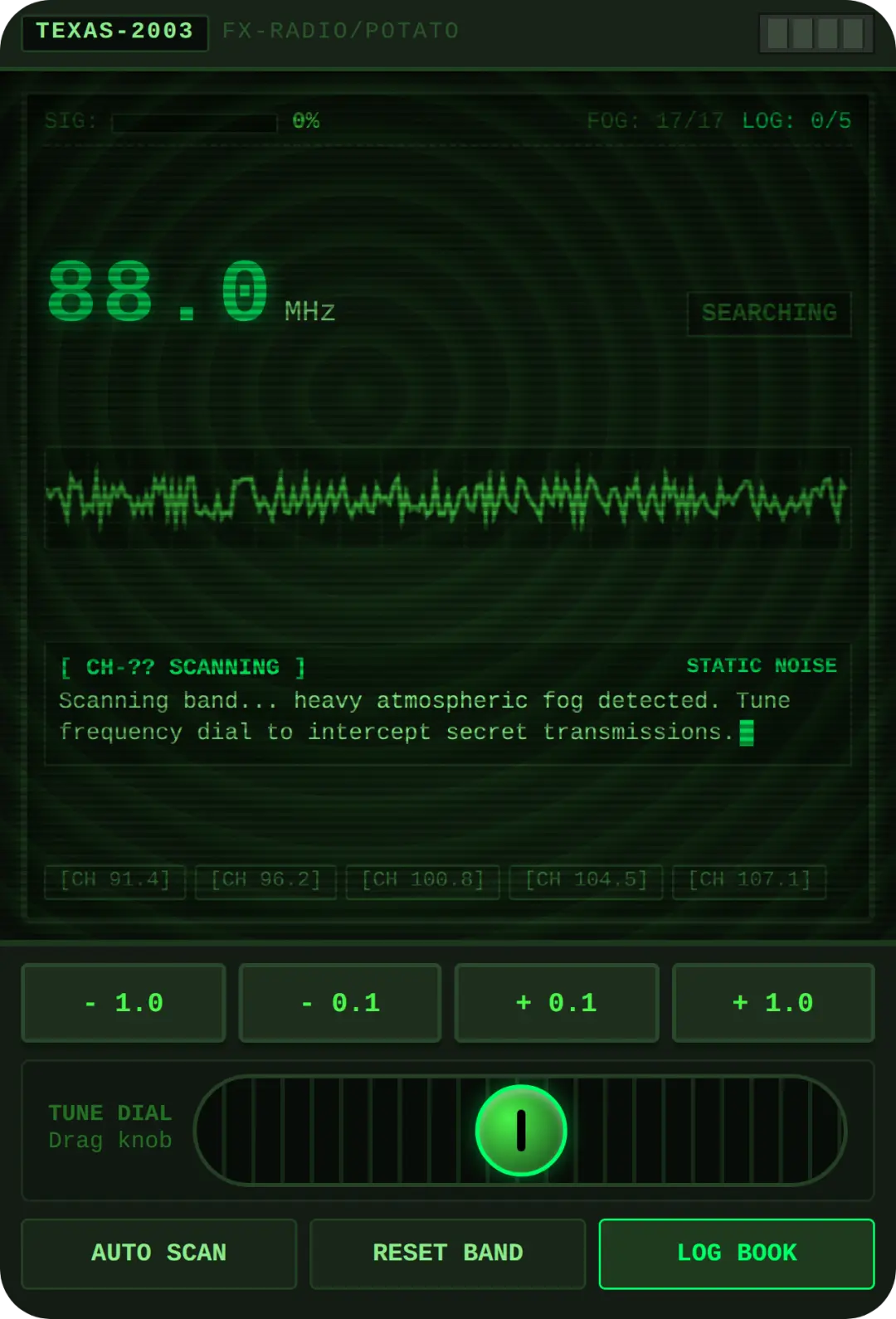 CALC-RADIO 2003 · FOG TRANSMISSIONS cover
