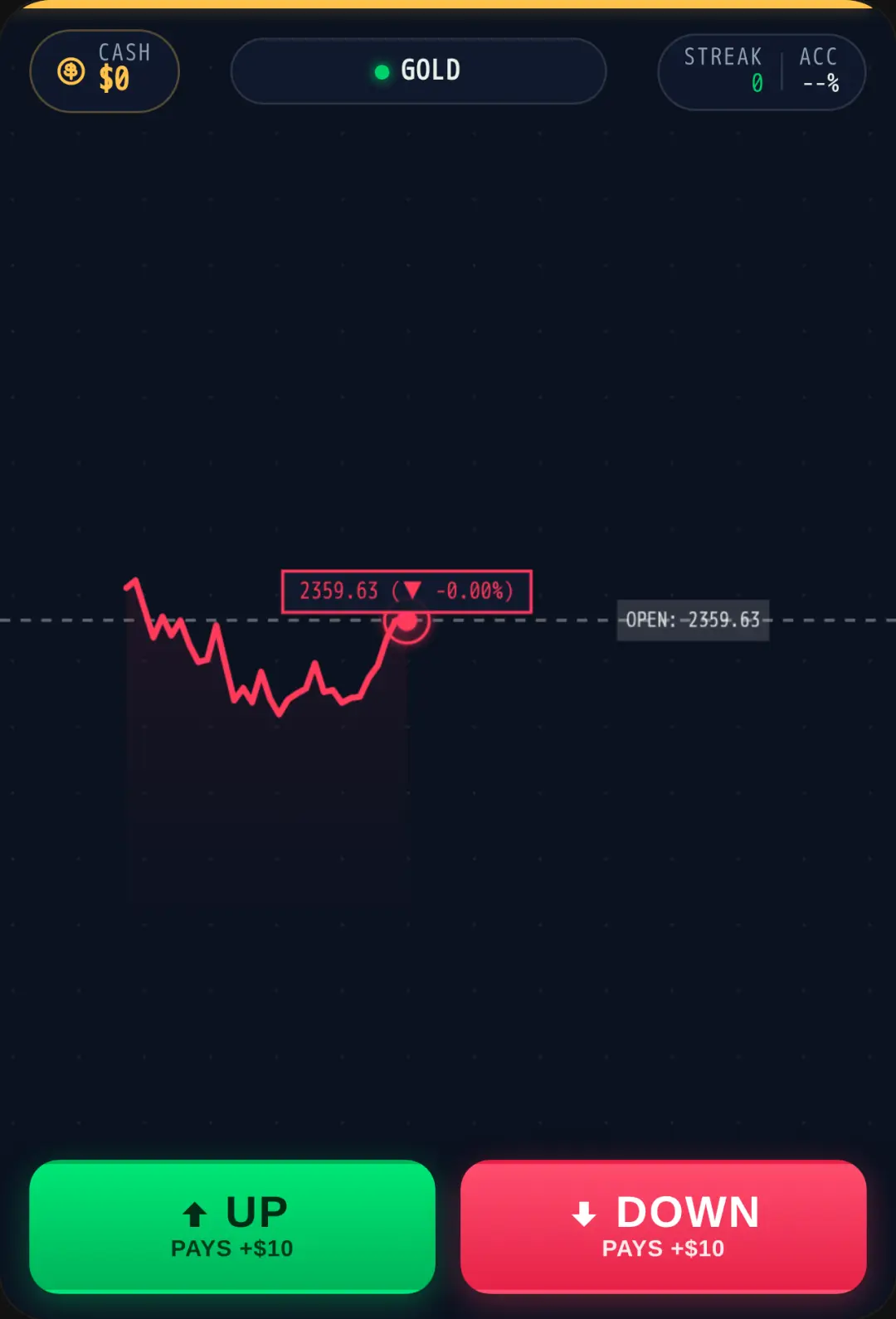 TRADE LINE cover
