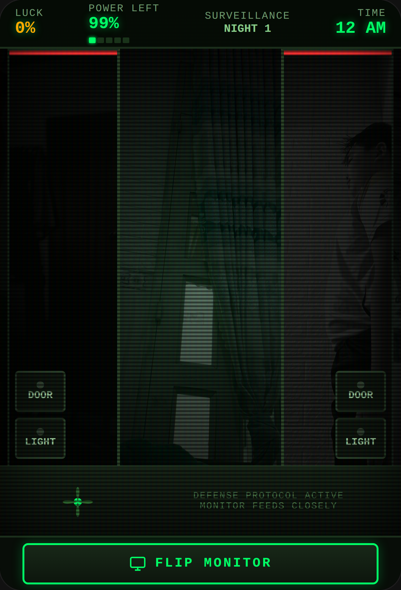 Night Shift: Surveillance Protocol cover