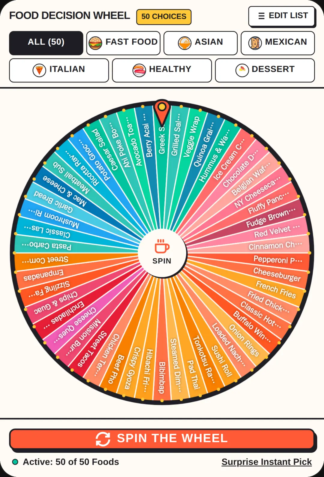 Favorite Foods Decision Wheel cover