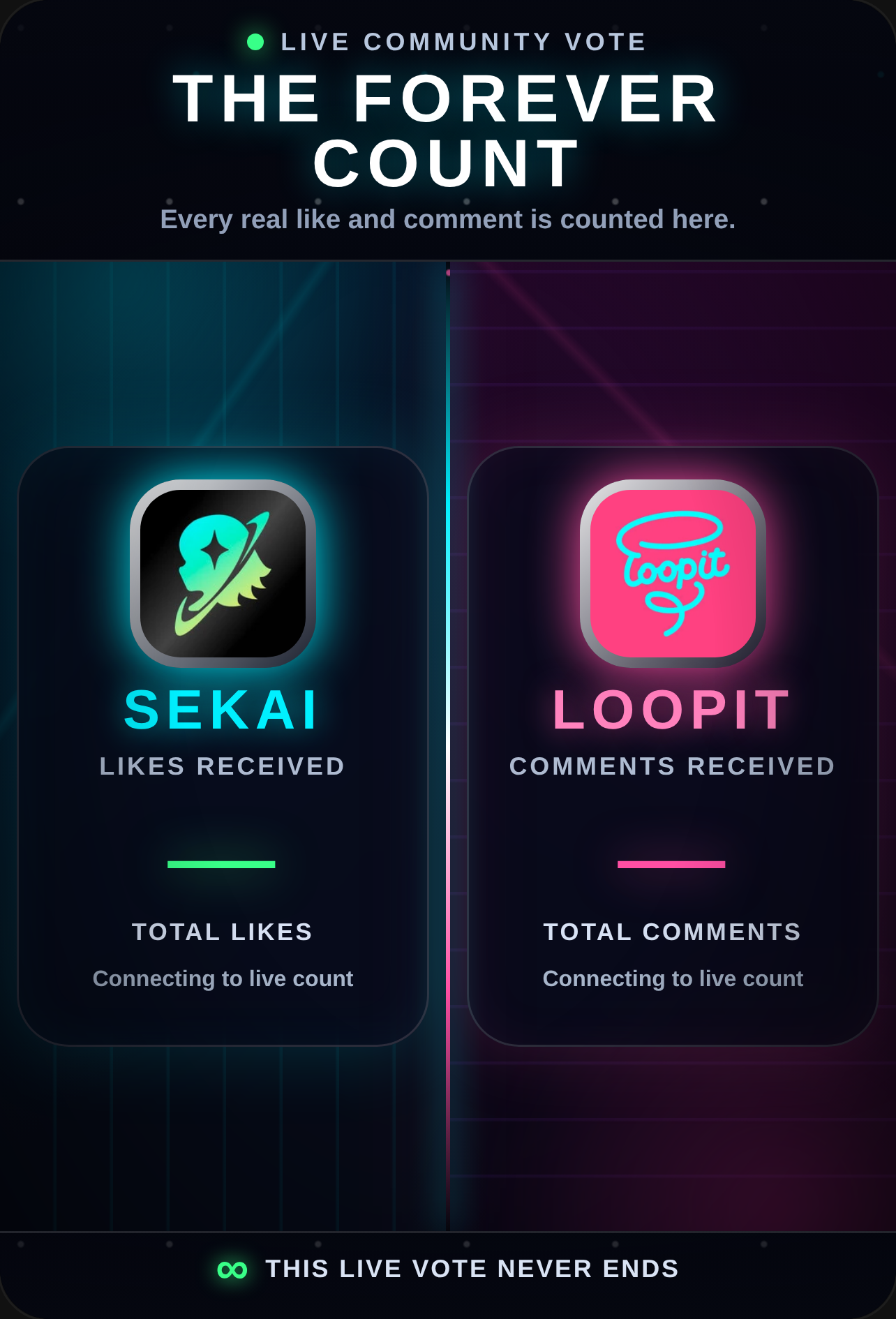 What Better Sakai or Loopit cover
