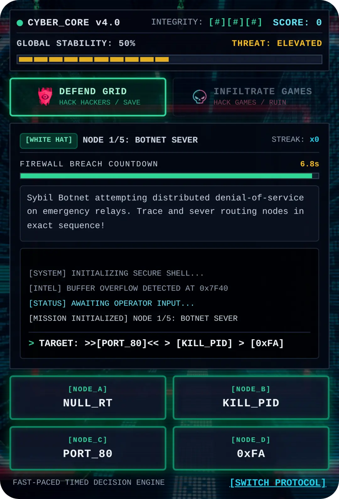 CYBER_CORE // HACK HACKERS OR HACK GAMES cover