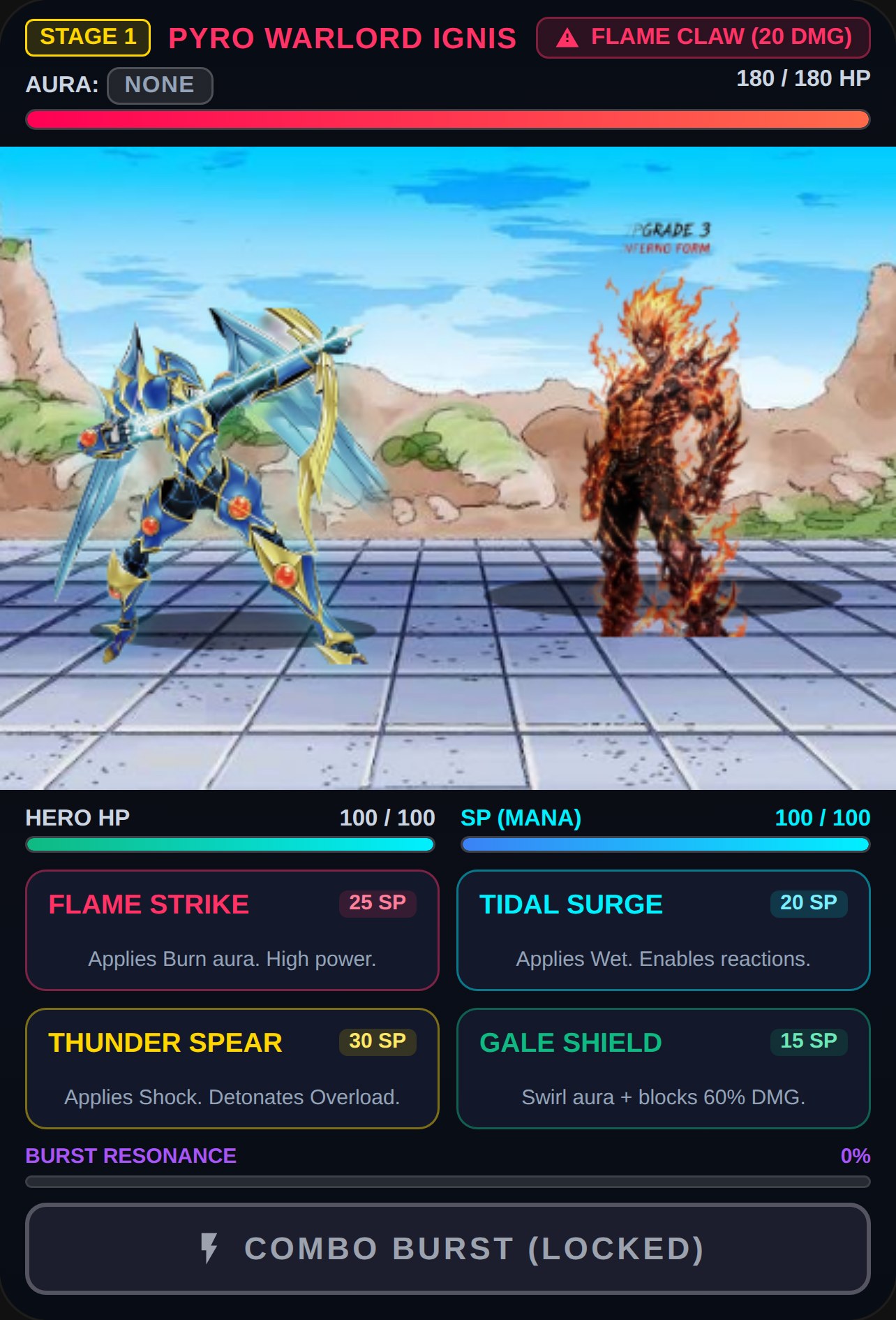 Elemental Duelist cover
