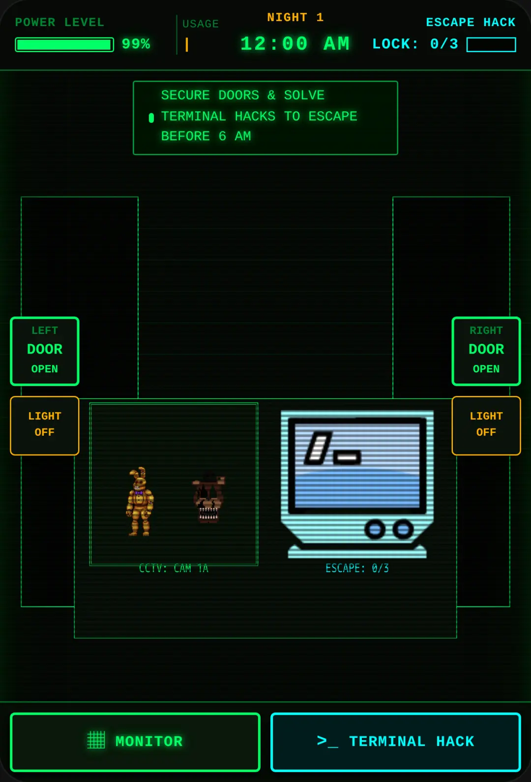 Fnaf puzzels cover