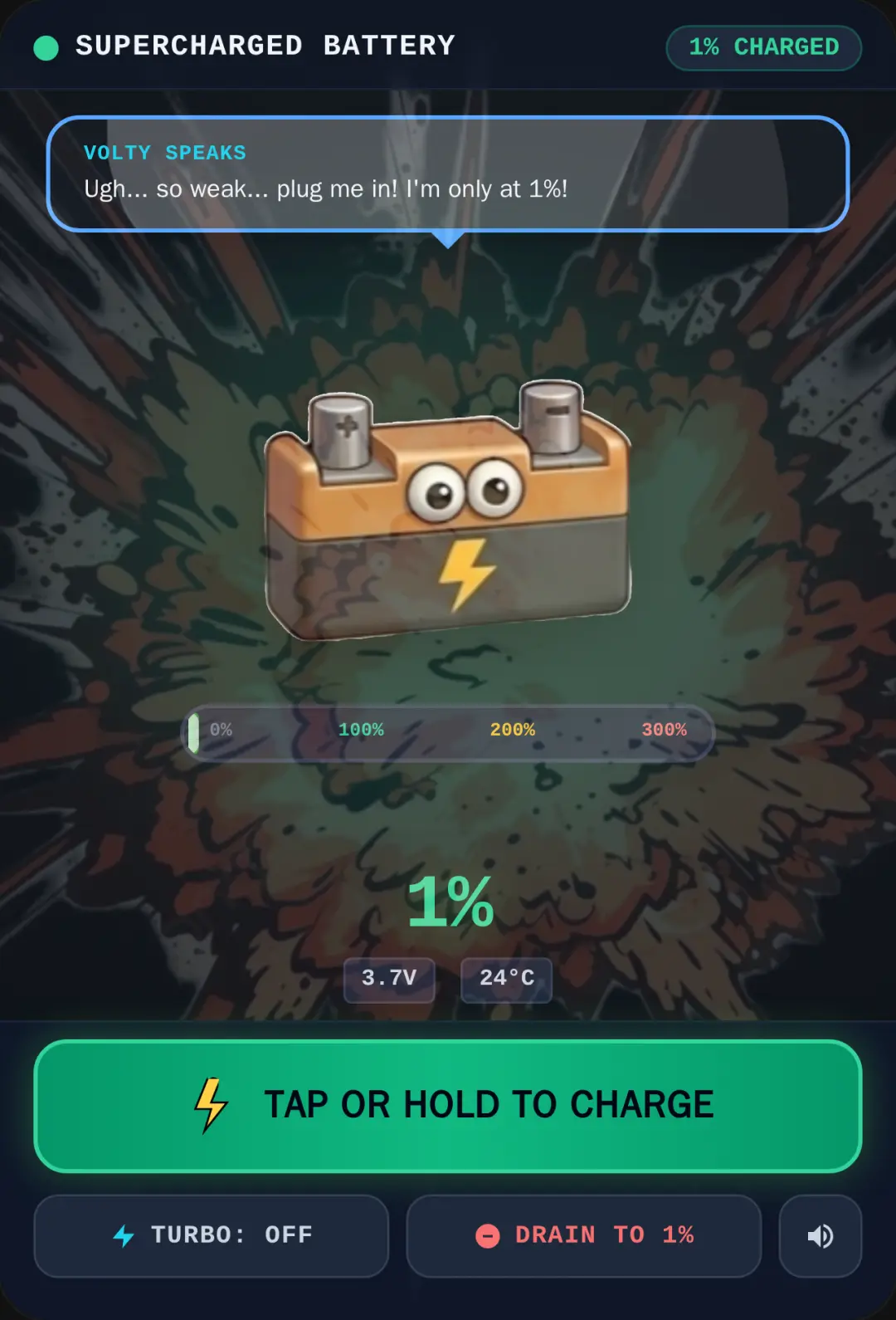 Supercharged Battery cover