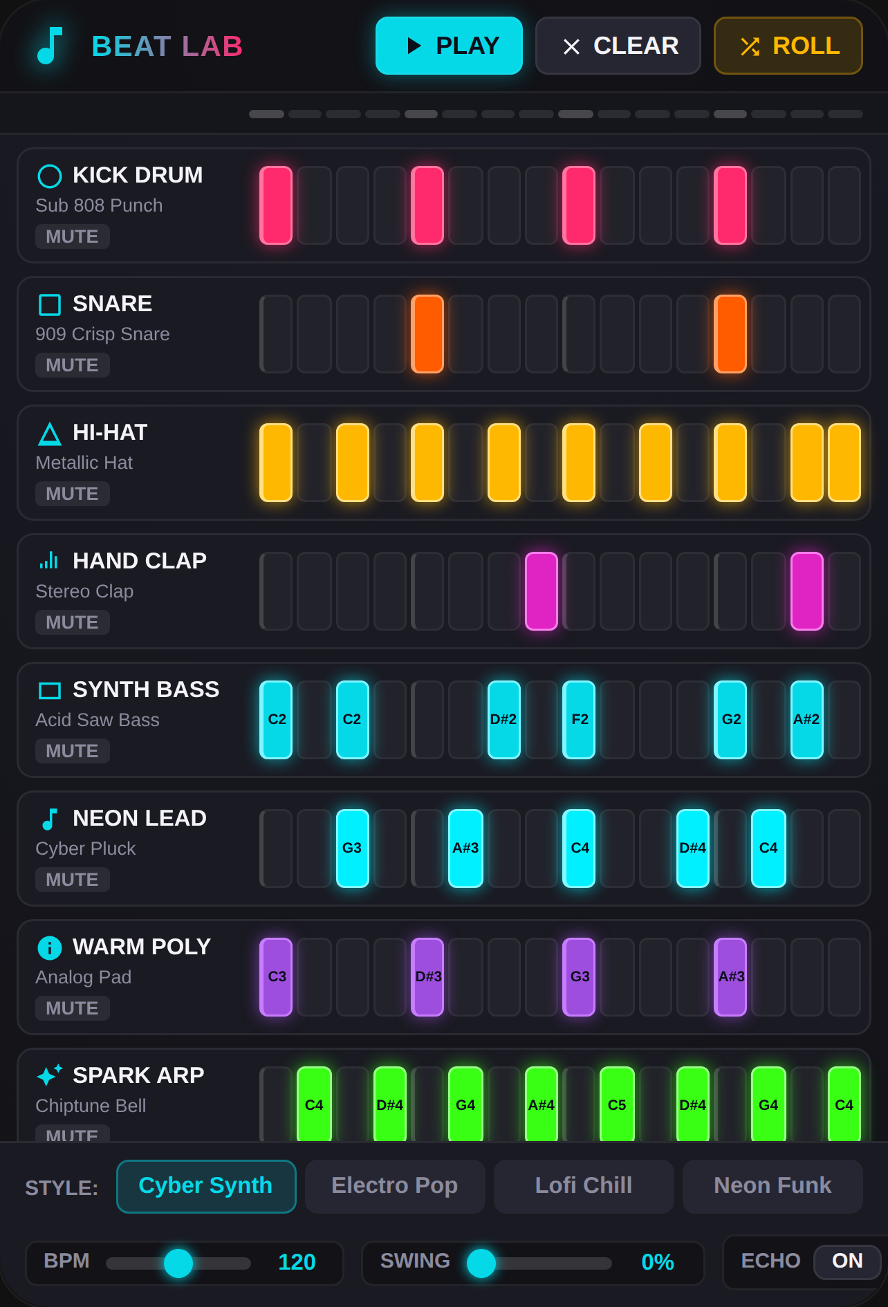 Sekai Beat Lab - Music Sequencer cover