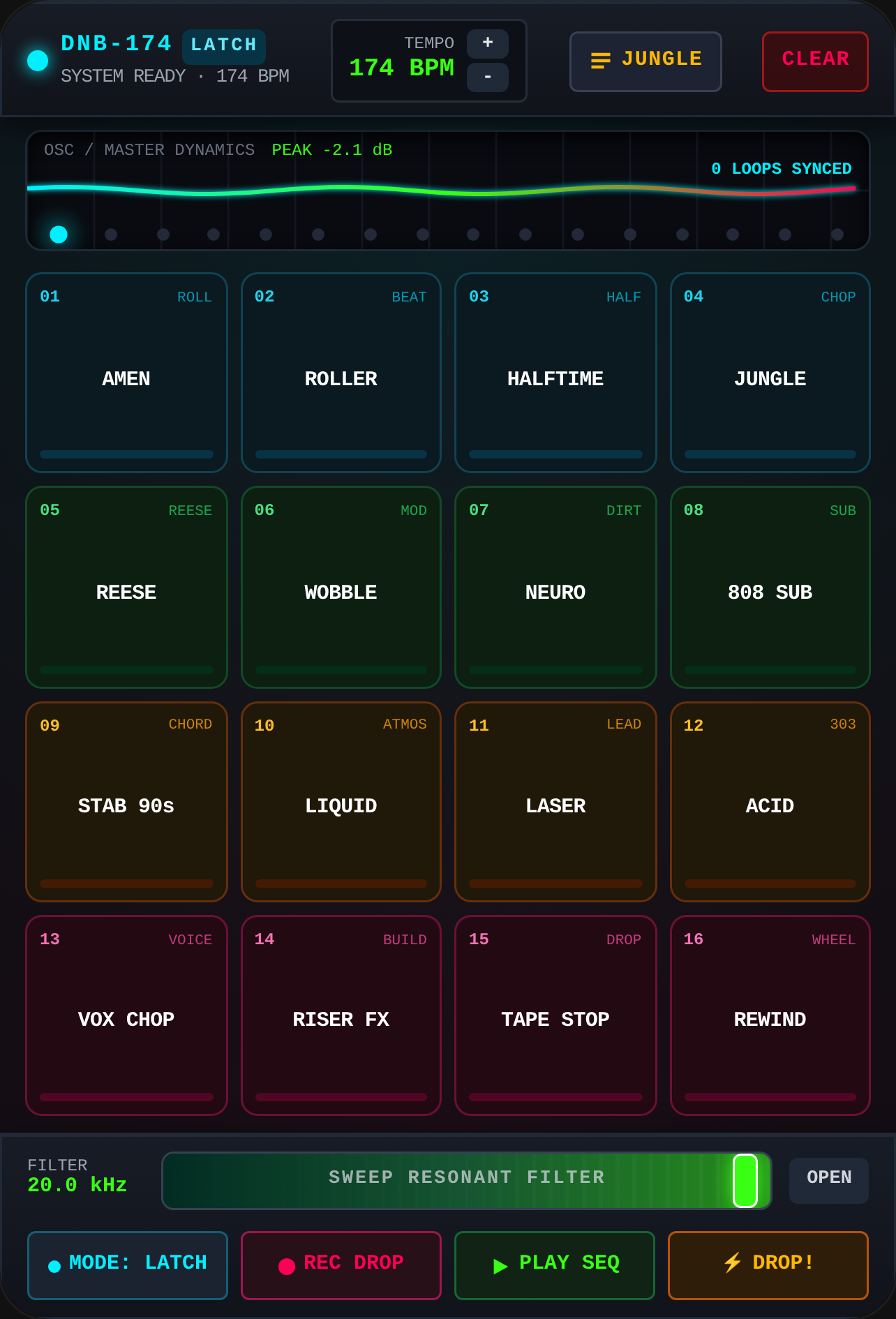 DNB MAKER - 174 BPM GROOVEBOX cover