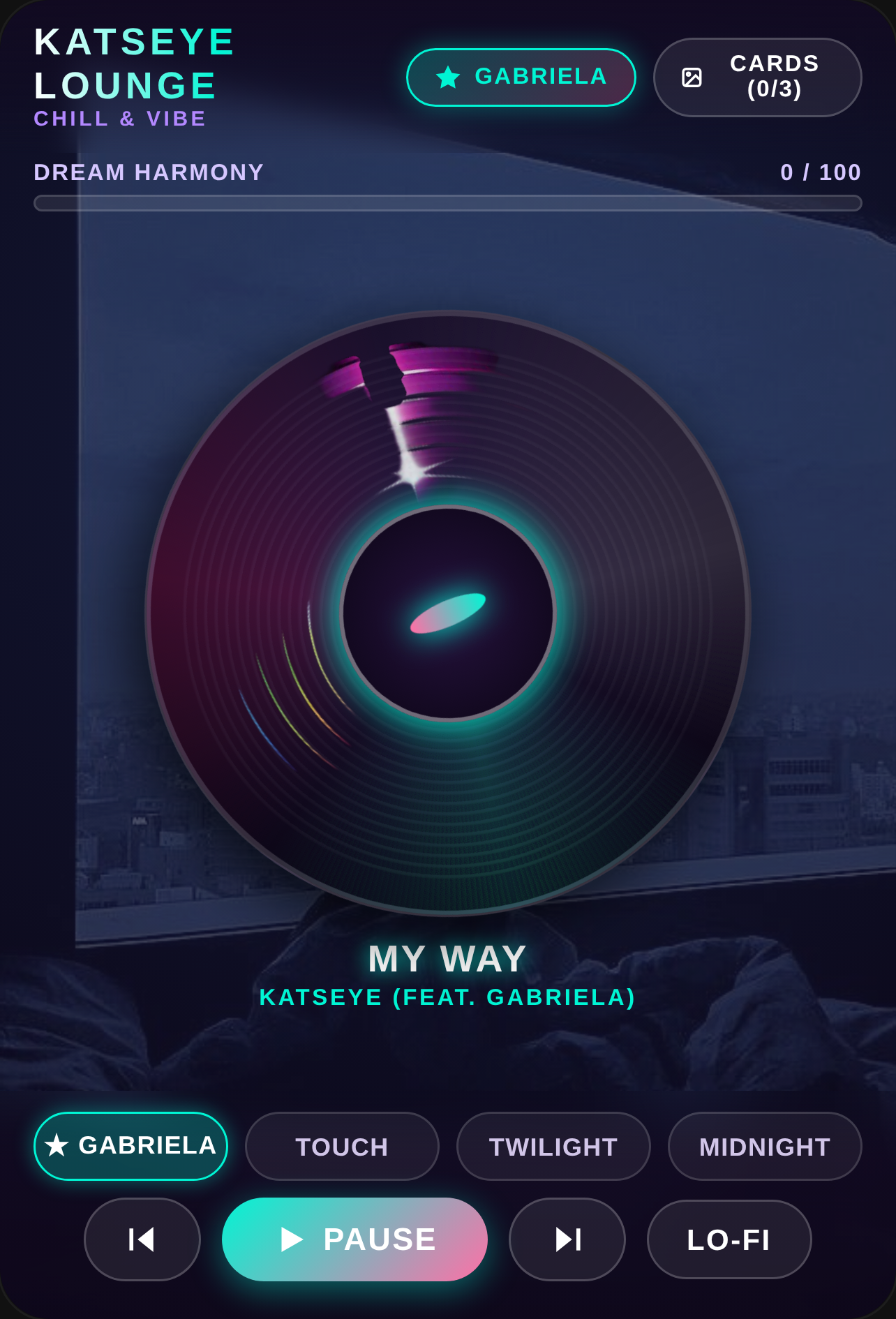 KATSEYE Dream Lounge cover