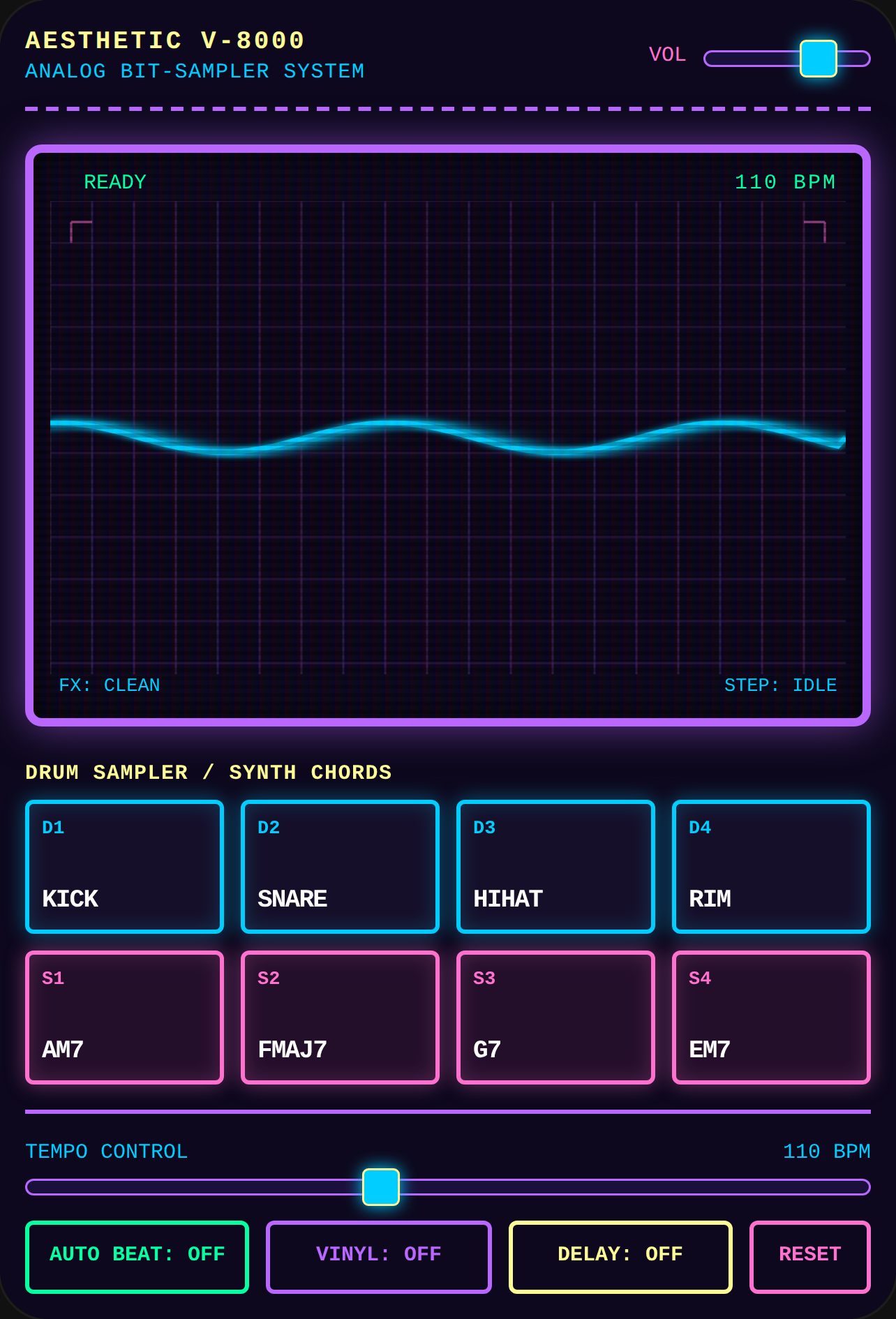 Retro Vapor Sampler cover