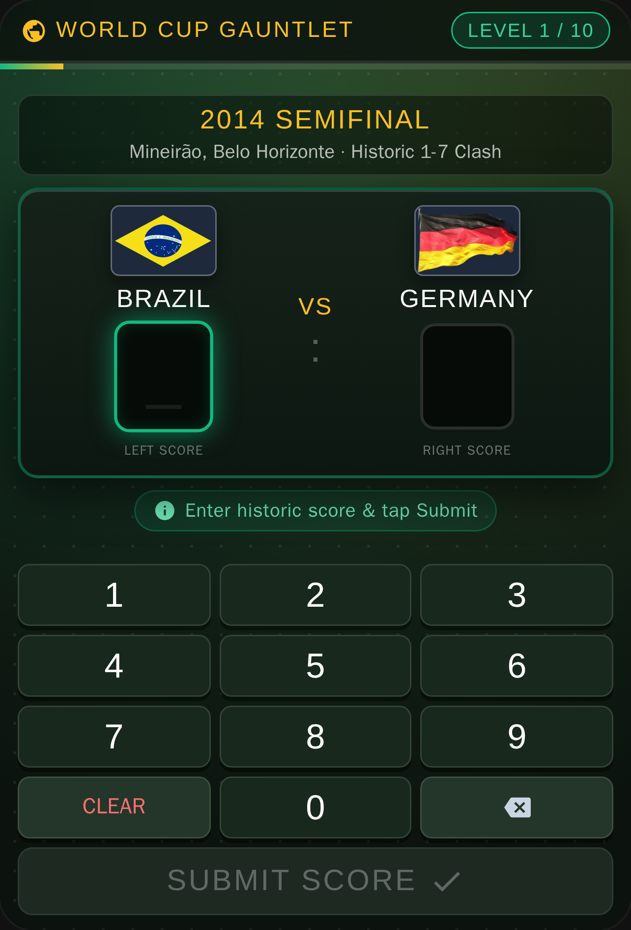 World Cup Score Gauntlet cover