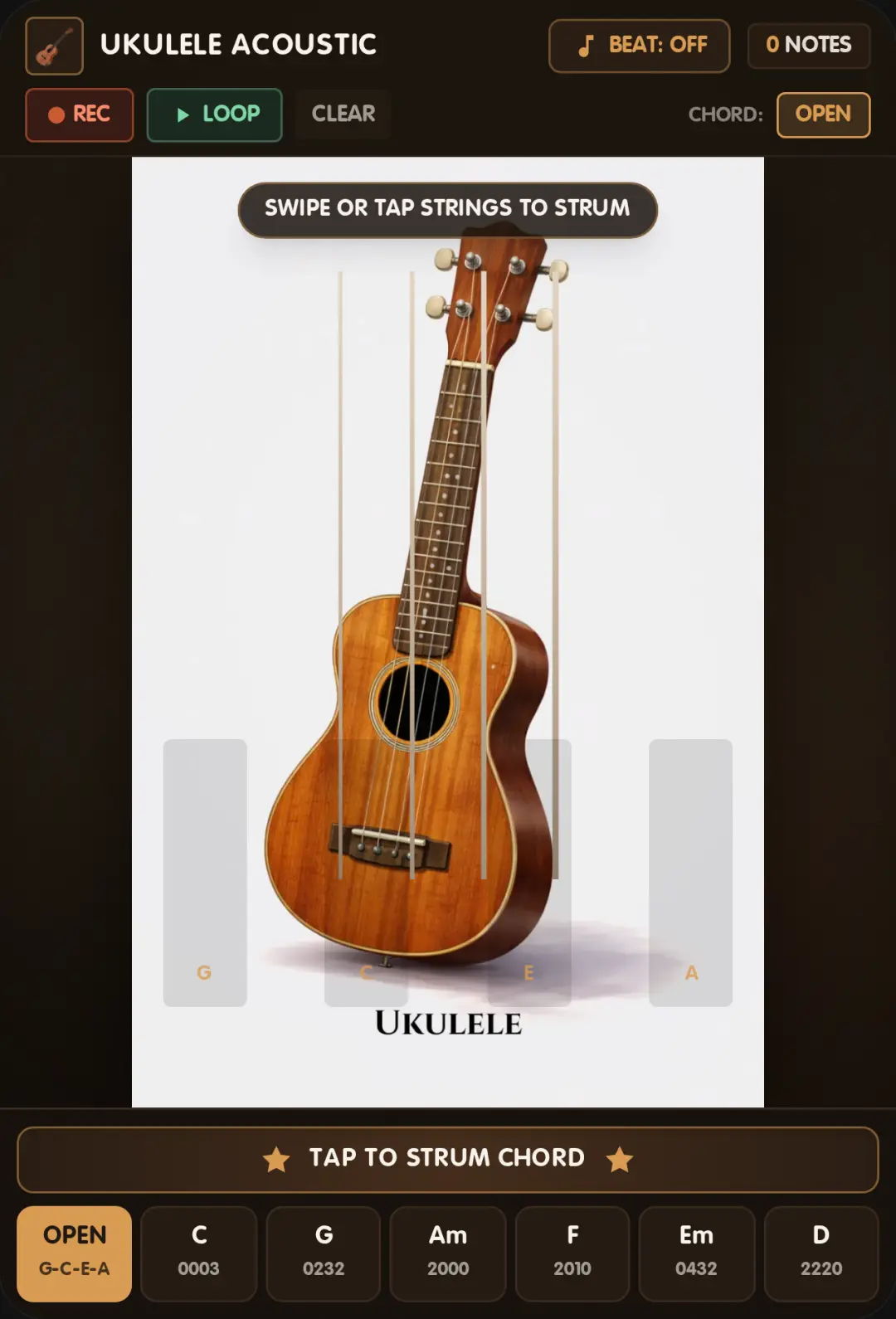 Ukulele Acoustic Instrument cover