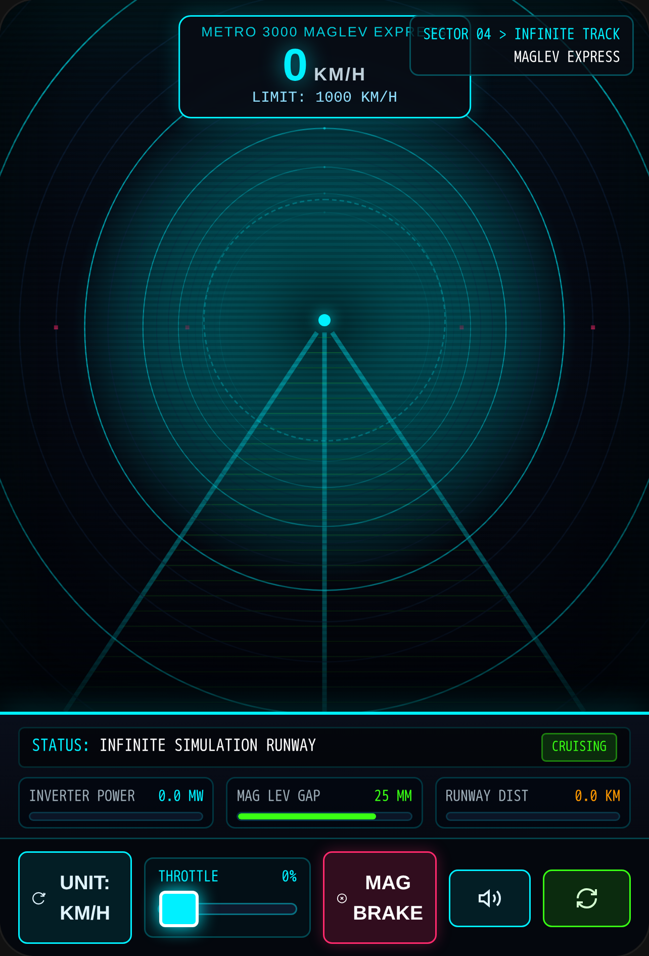 Metro 3000 Simulator cover