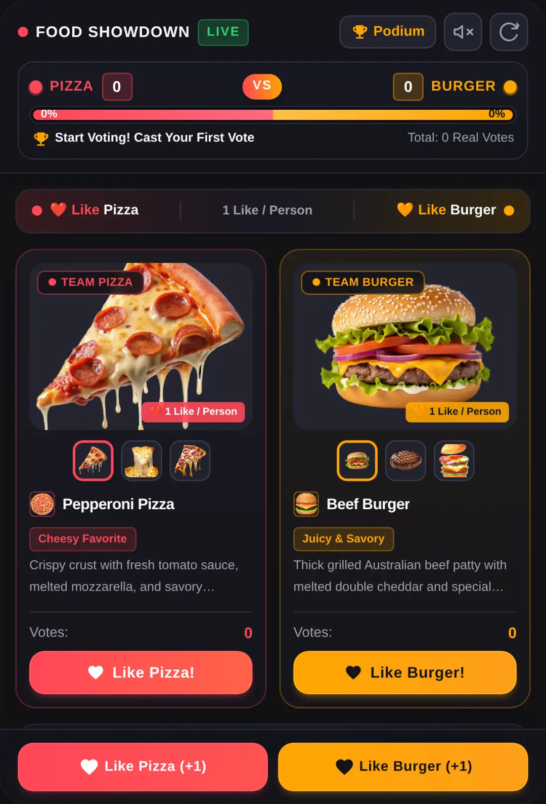 Voting Showdown: Pizza vs Burger cover
