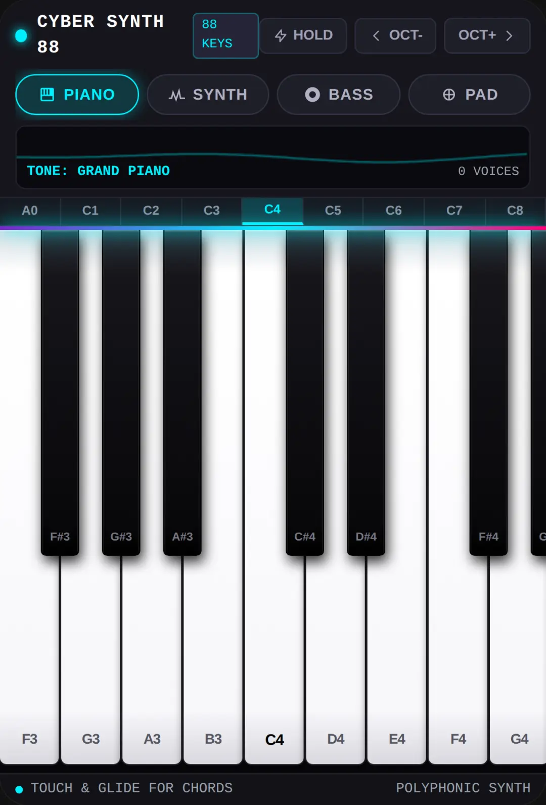 Cyber Synth 88 cover