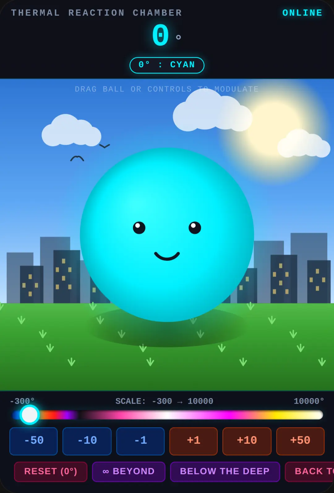 Temperature Thingy #Temperature