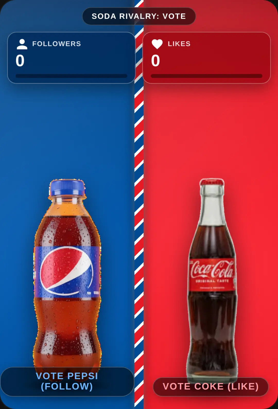 Soda Rivalry: Pepsi vs Coca-Cola cover