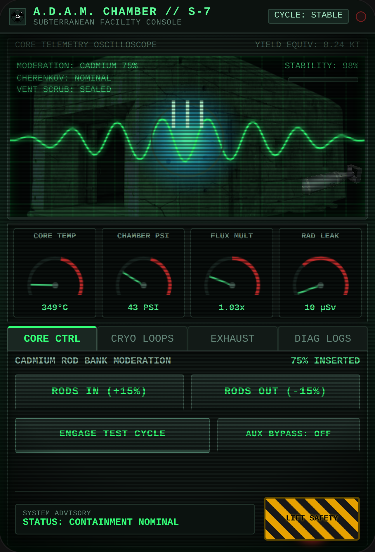A.D.A.M. Facility Console cover