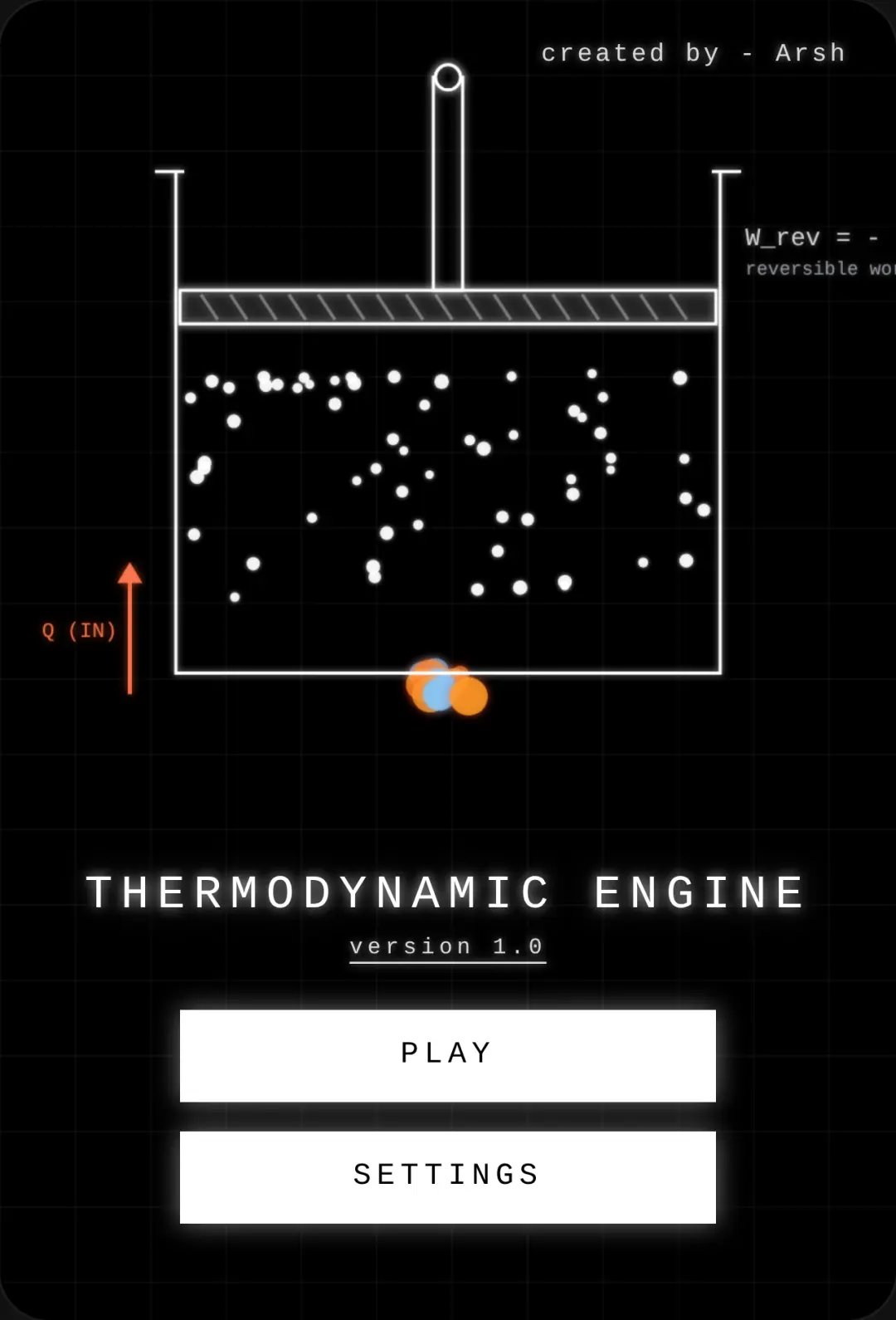 Thermodynamic Engine cover