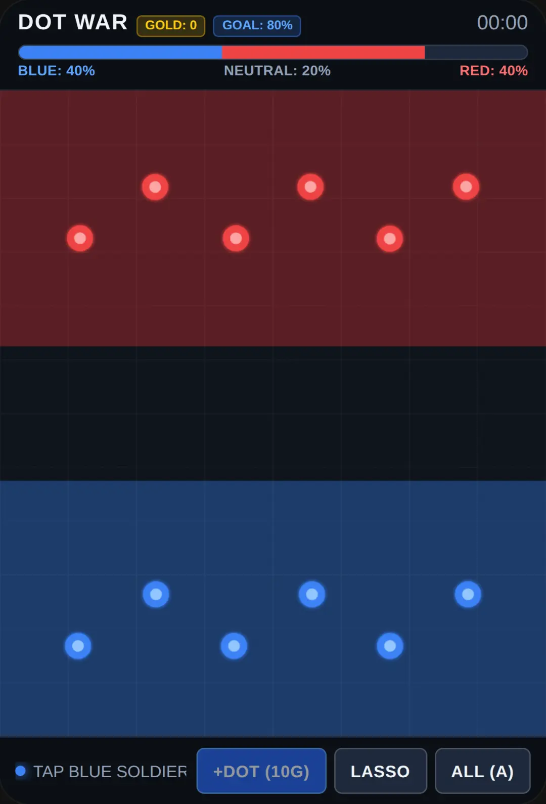 Dot war cover