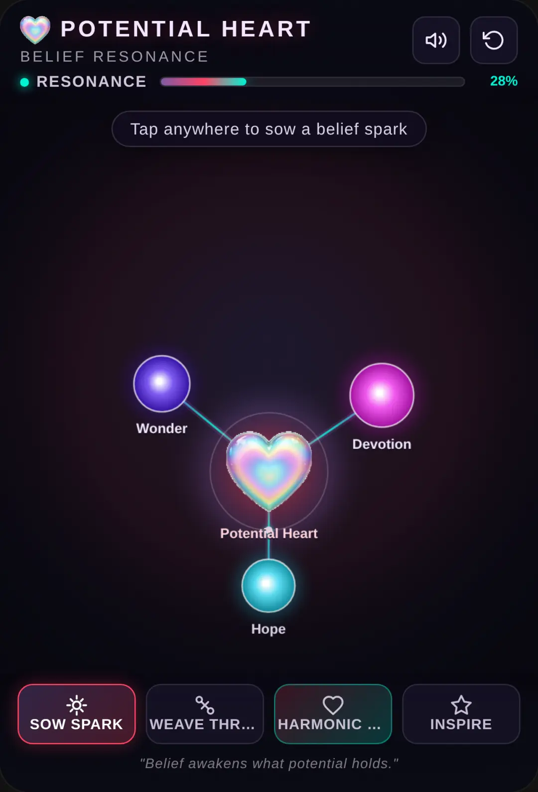 Potential Heart & Belief cover