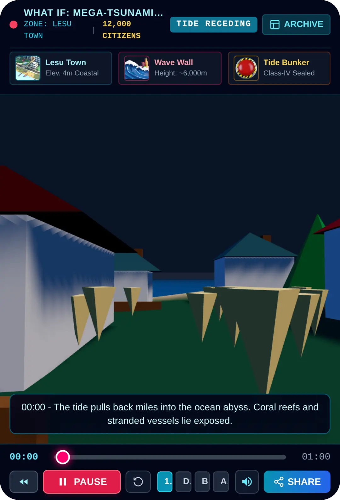 What If: The 20x Mega-Tsunami Hits Lesu Town cover