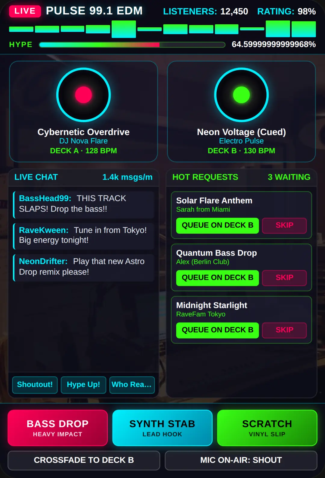 EDM Radio Live: DJ Studio cover
