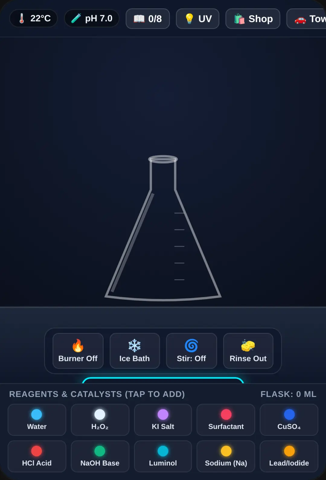 Mad Science: Reaction Lab
