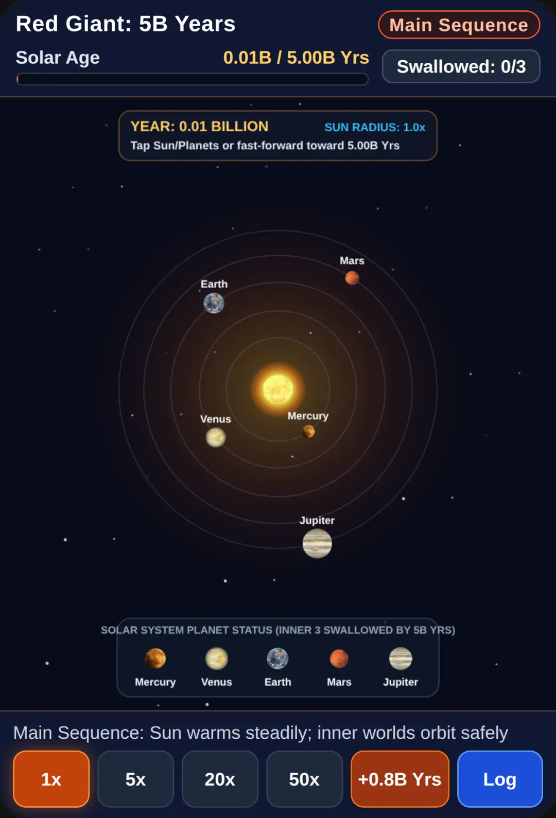 Red Giant: 5B Years cover