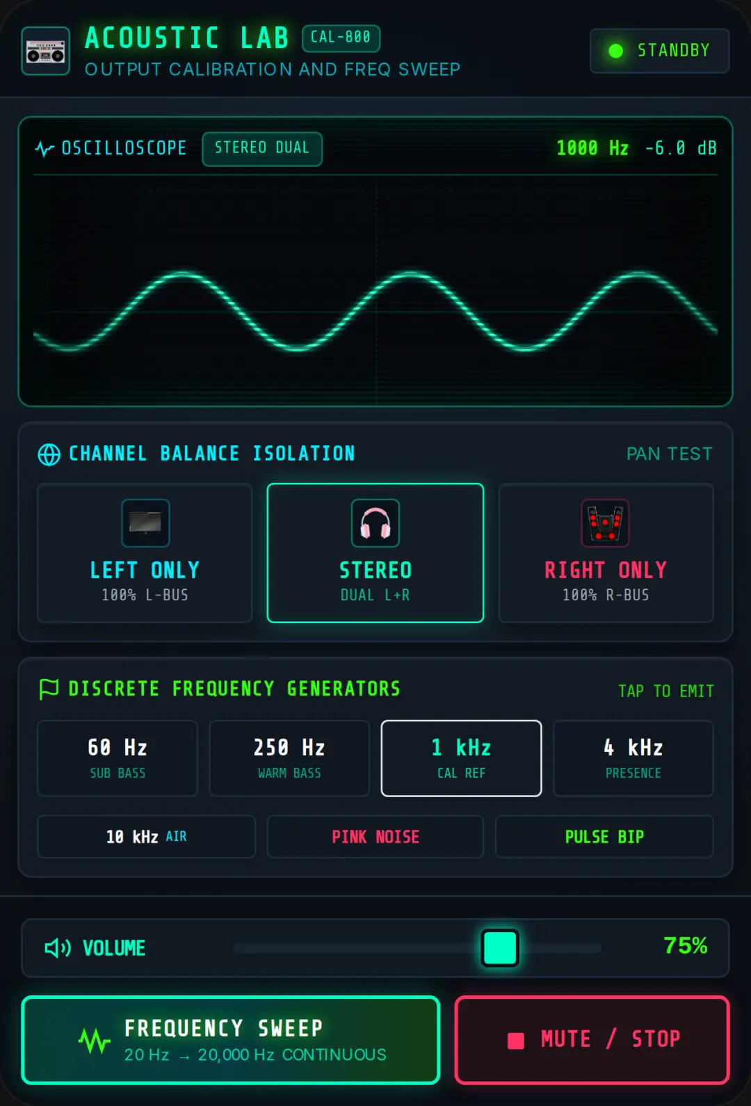Acoustic Lab - Volume & Frequency Check cover