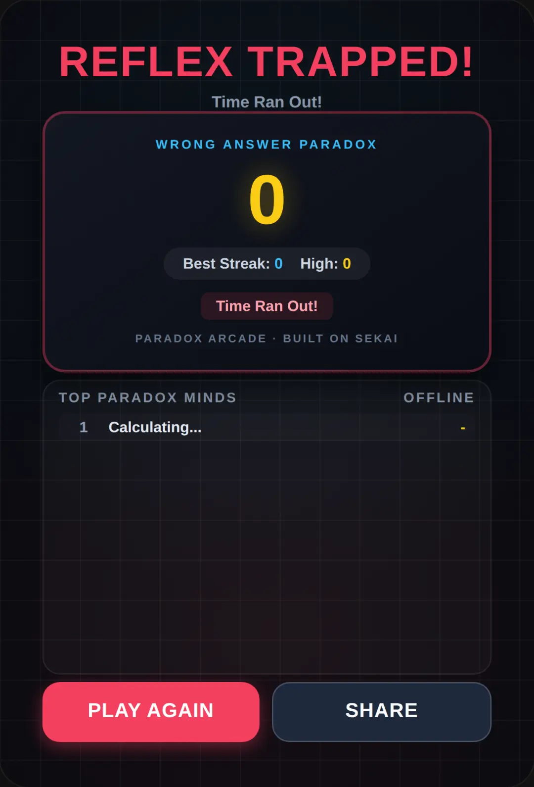 Wrong Answer Paradox cover