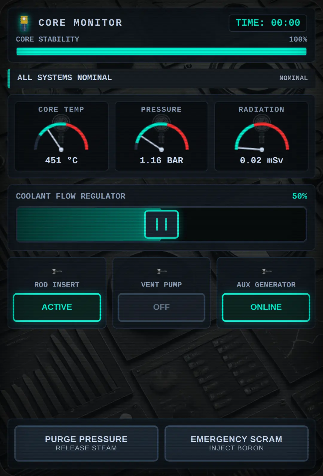 Core Monitor cover