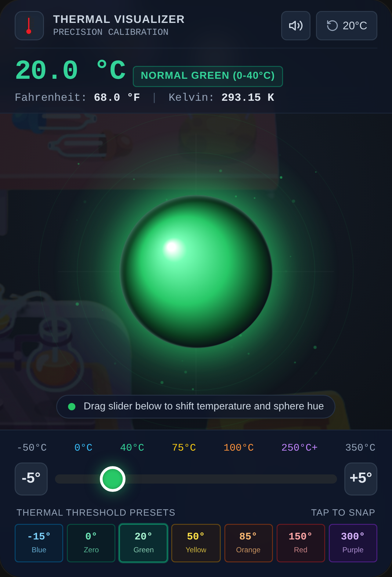 Temperature Visualizer cover