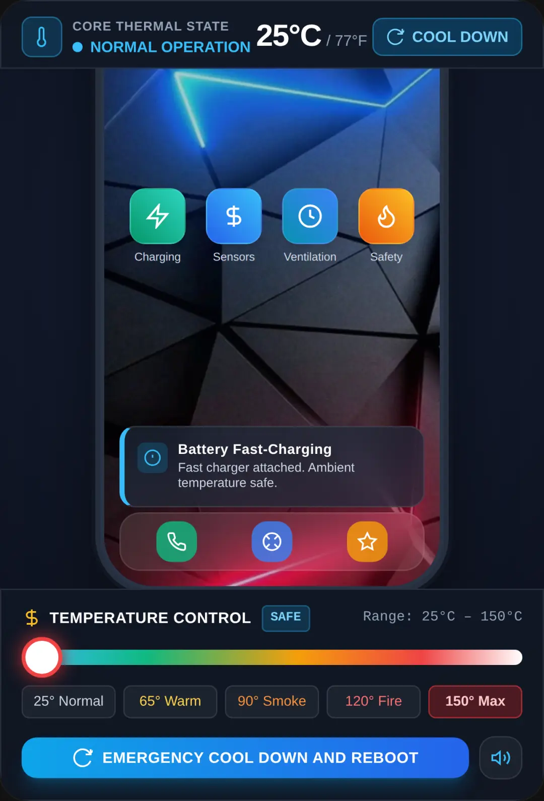 temperature found destruction 3 cover