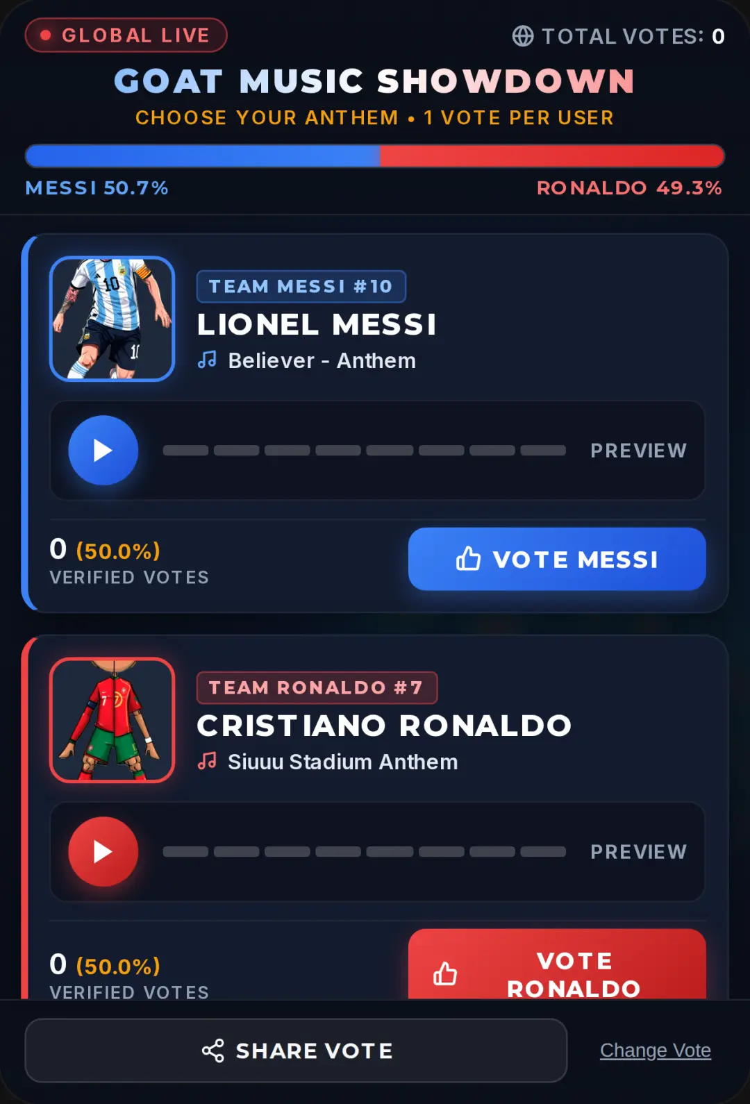 World cup winner vote cover