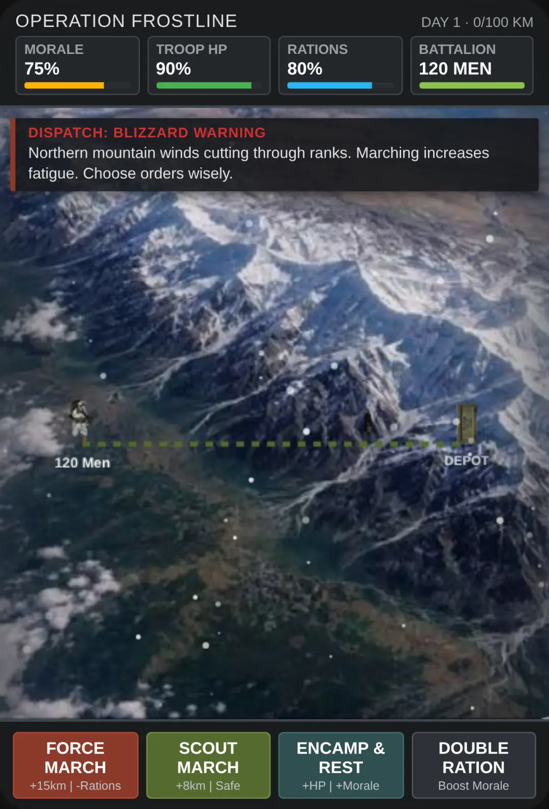 Operation Frostline: Winter March cover