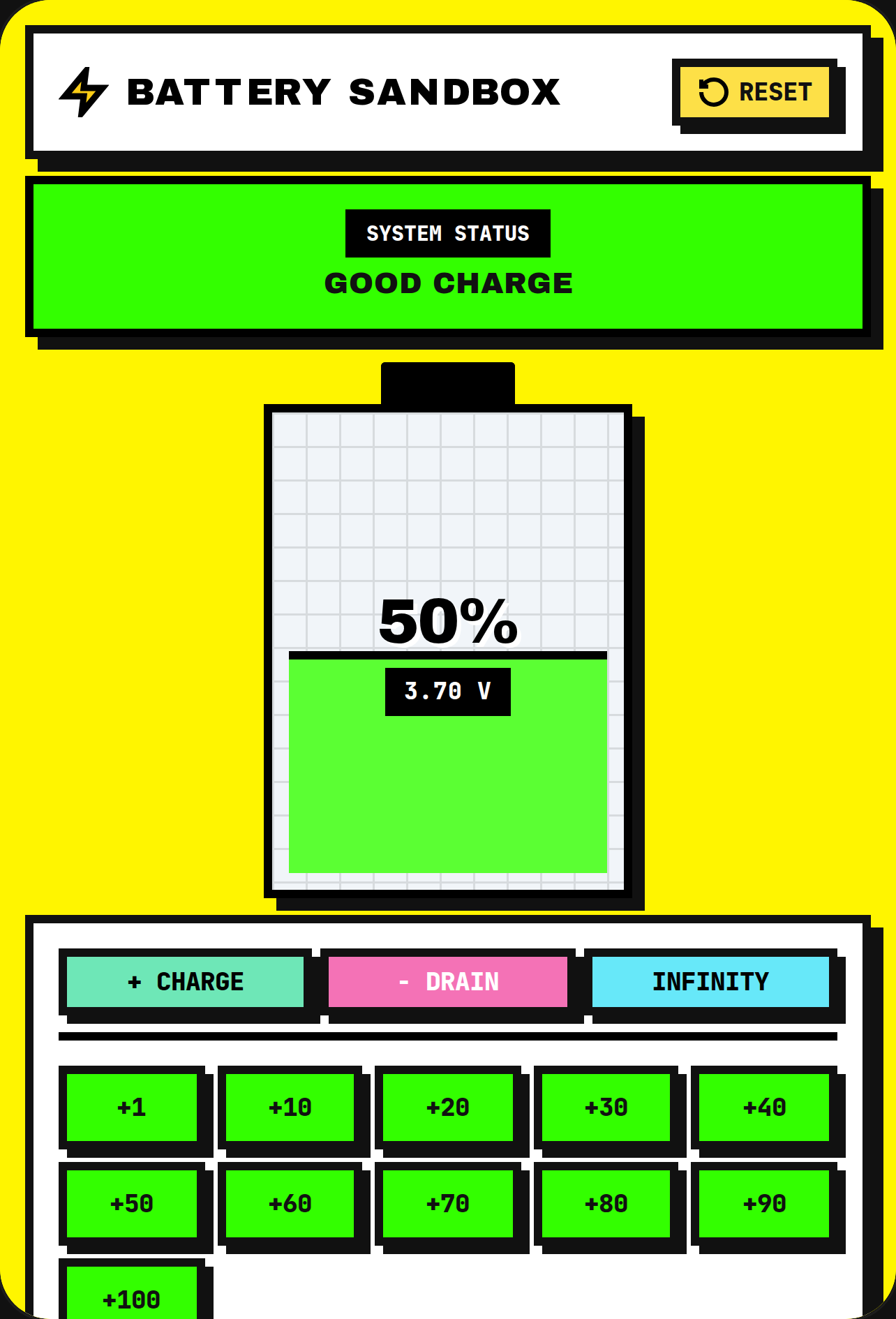 Battery Sandbox cover