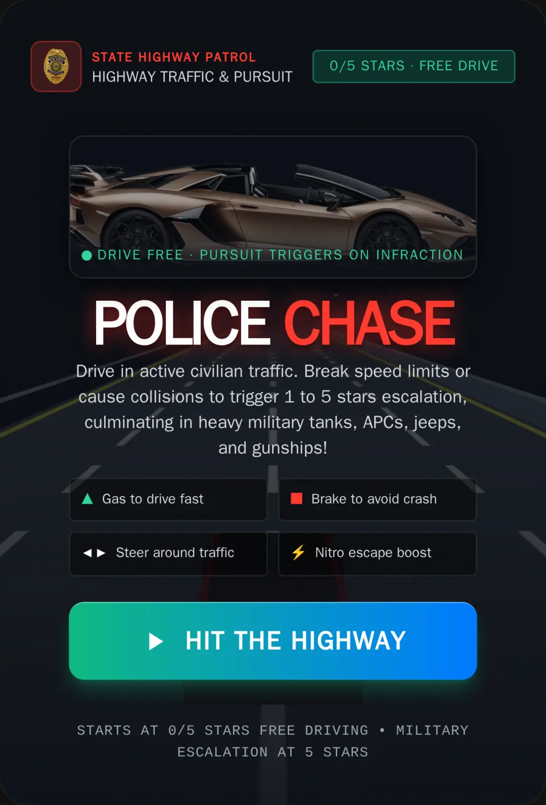 Police Chase cover