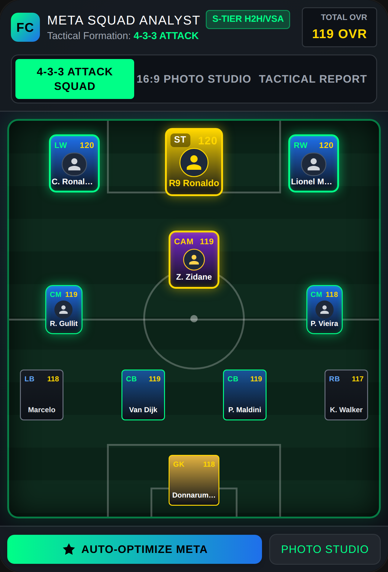 FC Mobile Meta Tactical Assistant and Squad Studio cover
