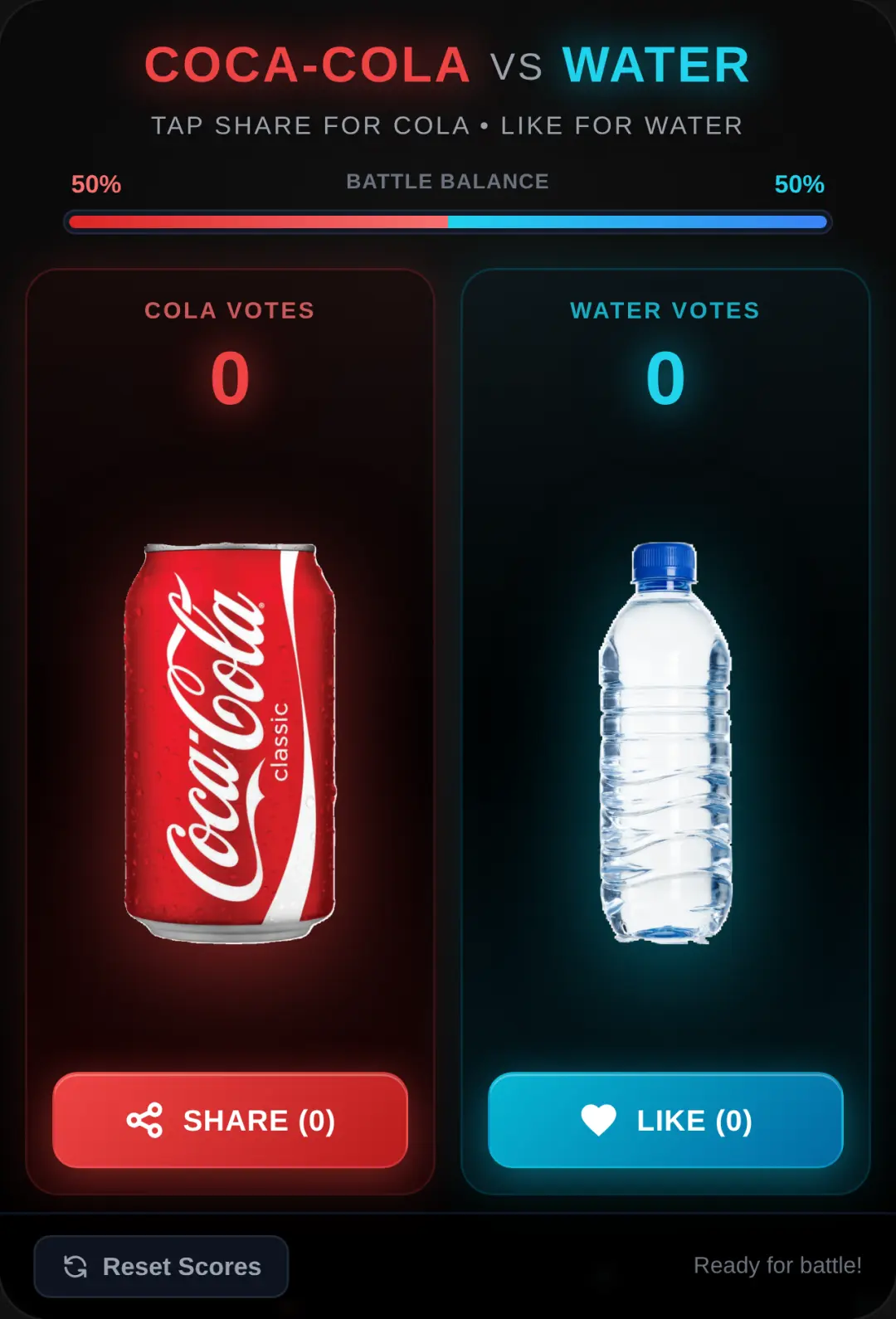 Coca-Cola Vs Water cover