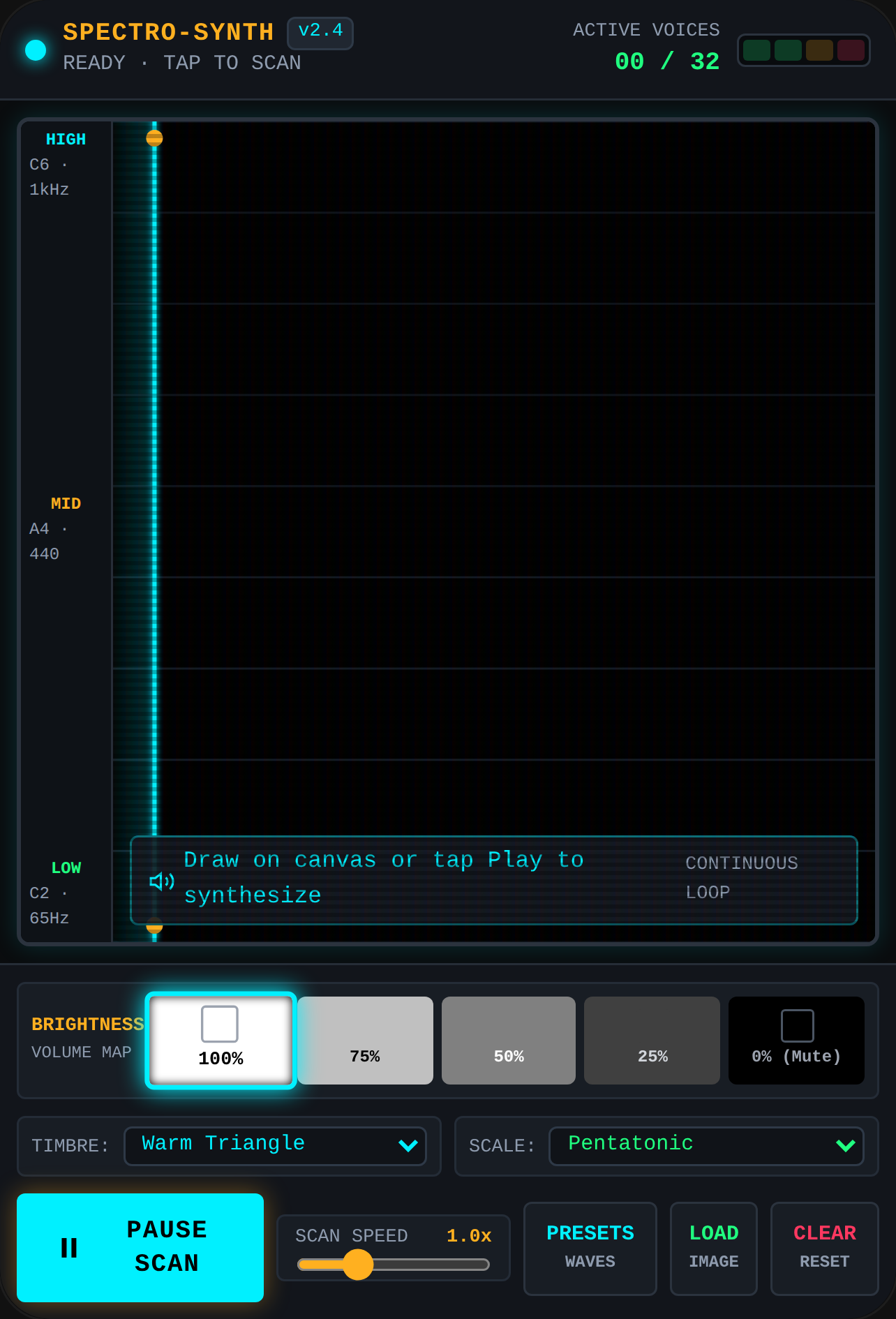 Image Sound Spectrum Sandbox cover