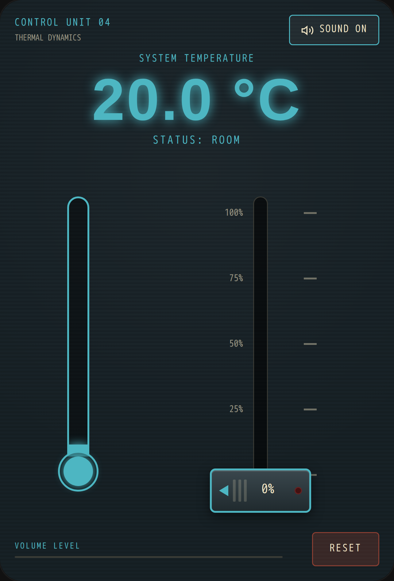 Thermal Level Controller cover