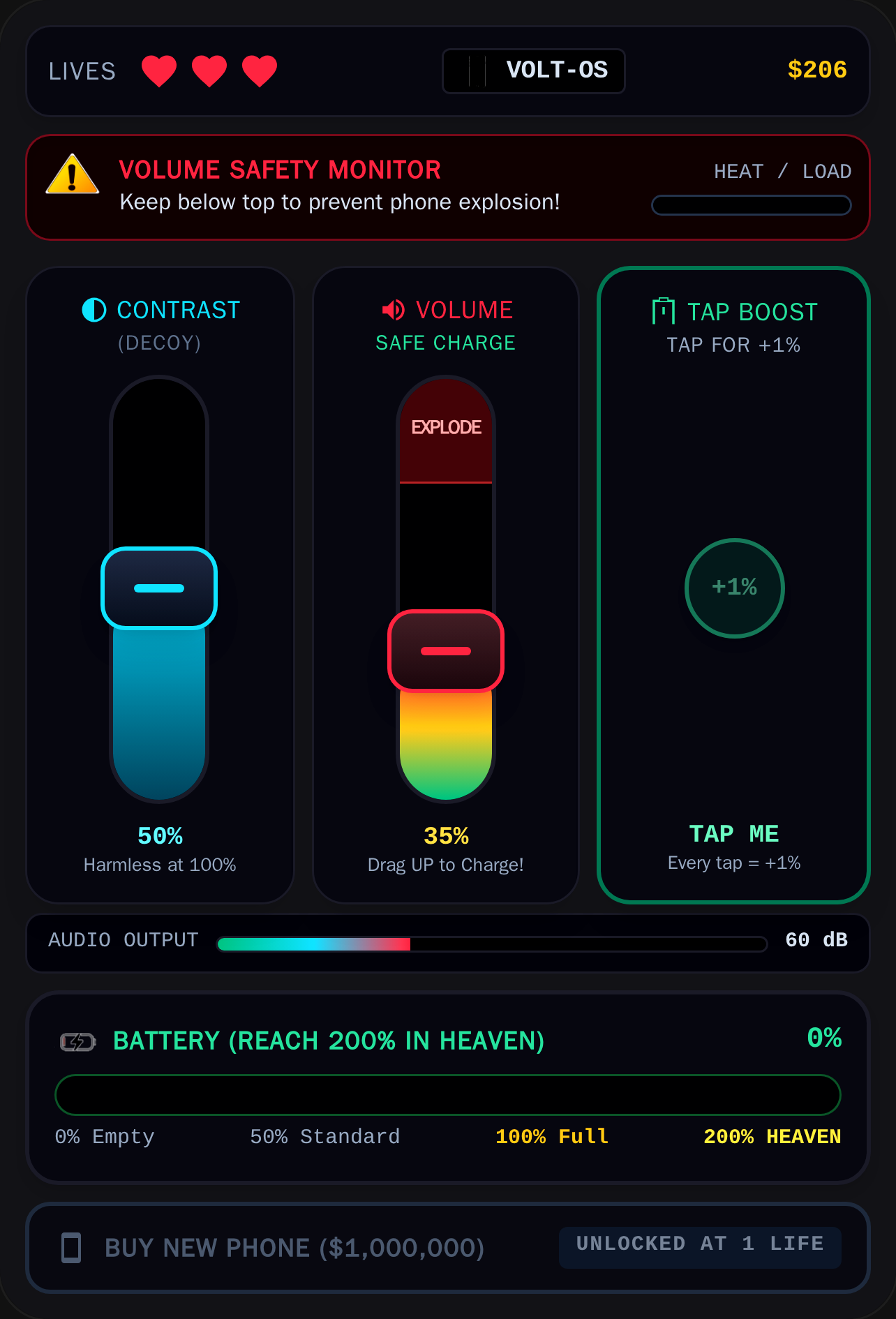 OVERVOLT: 101% HEAVEN cover