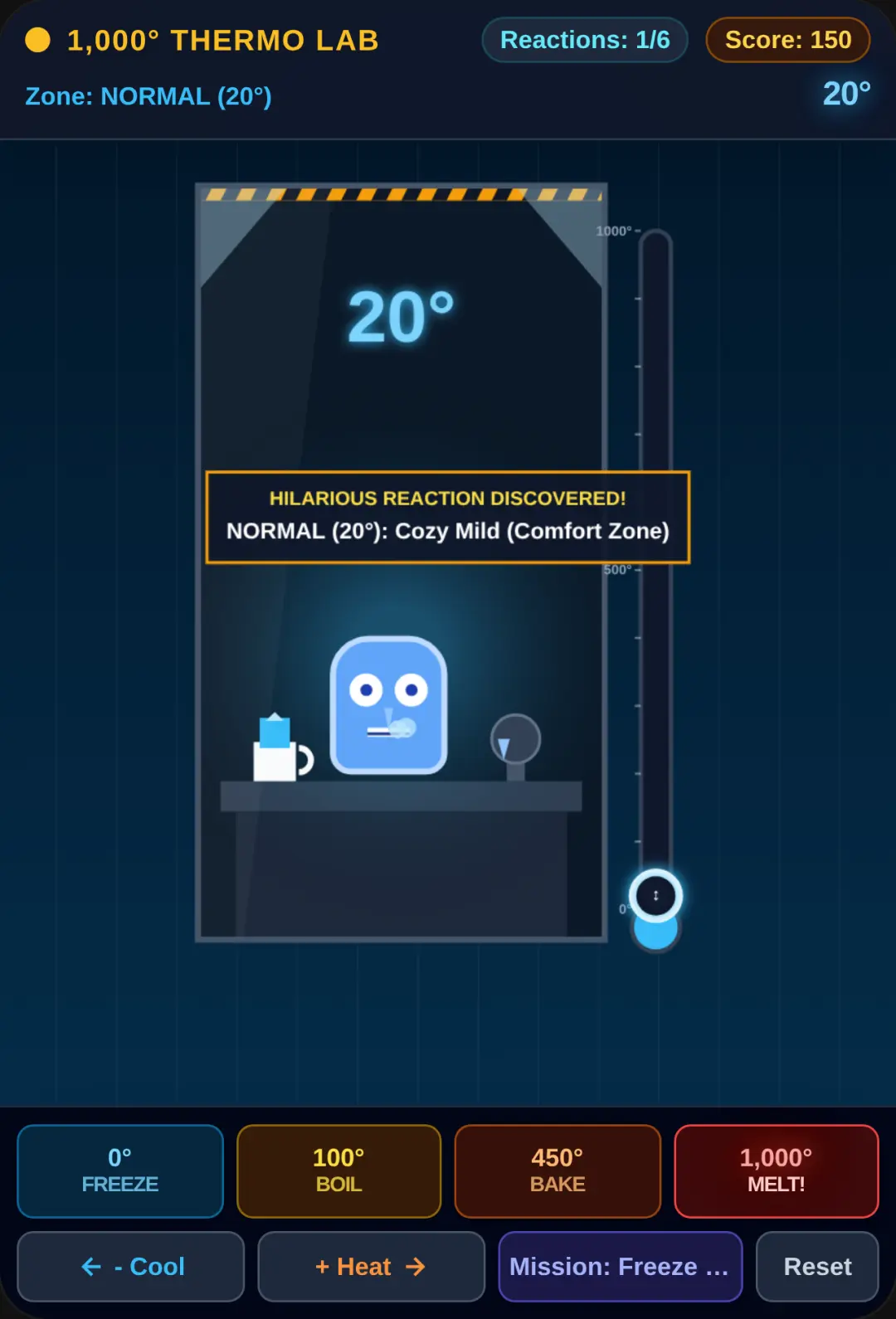 1,000° Thermo Lab - Meltdown Game cover