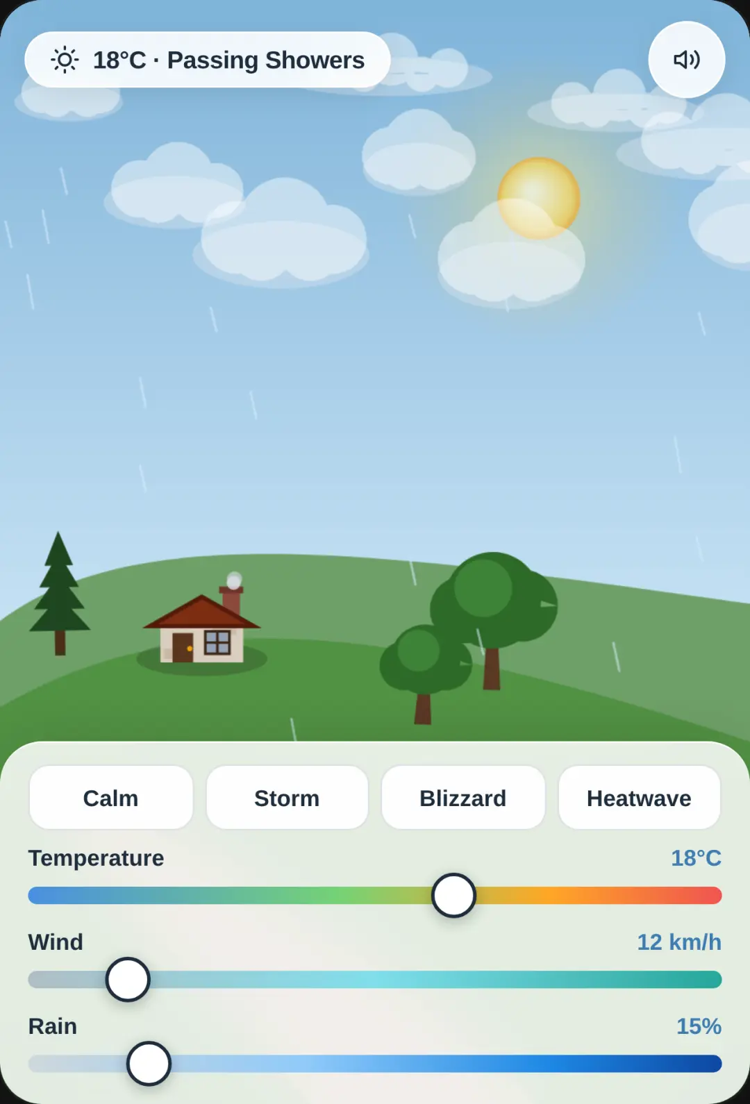 Weather Control Diorama cover