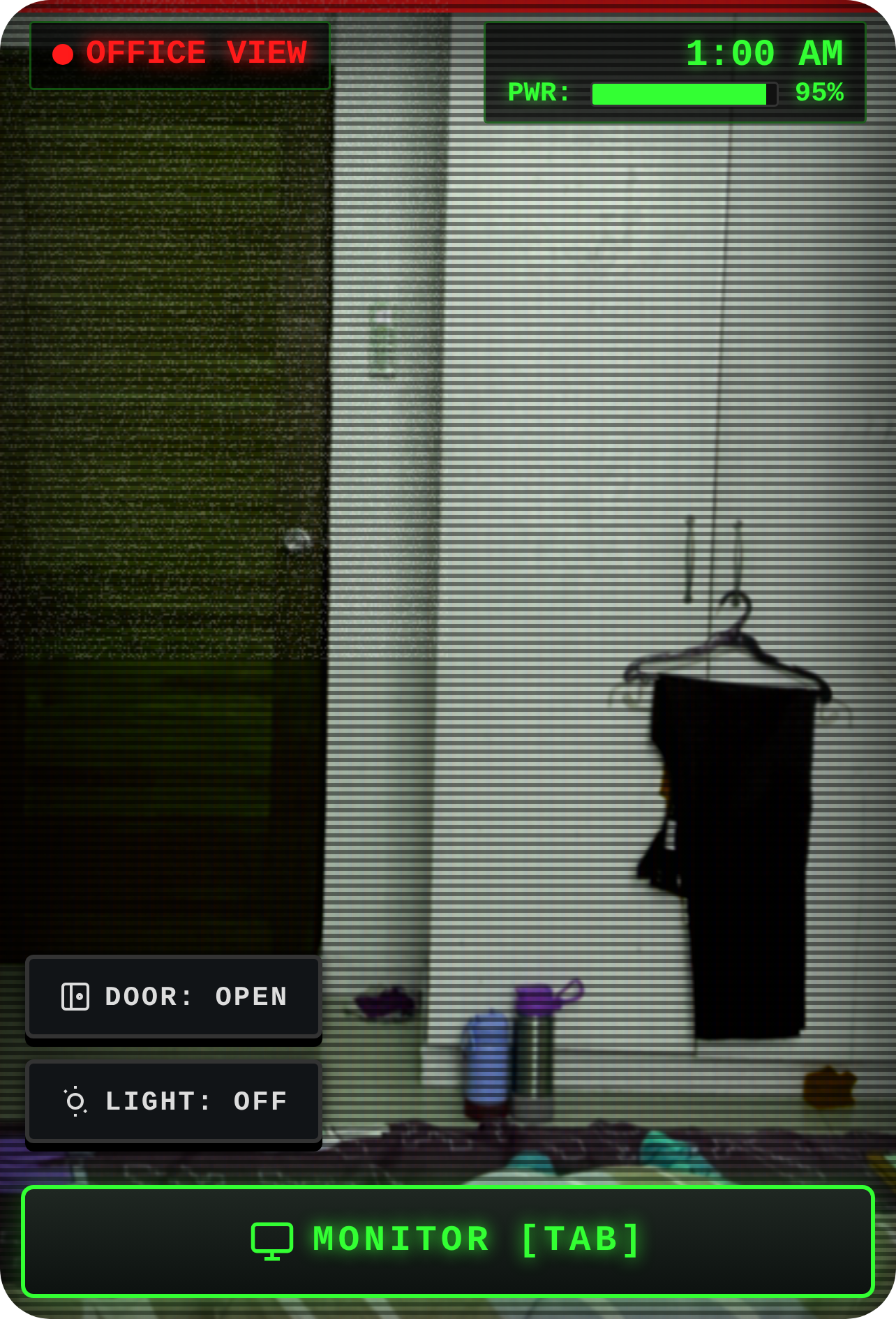 Five Nights: Surveillance cover