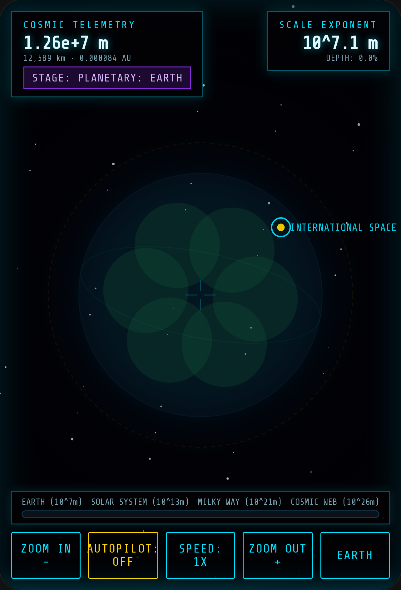 Cosmic Scale: Infinite Zoom cover