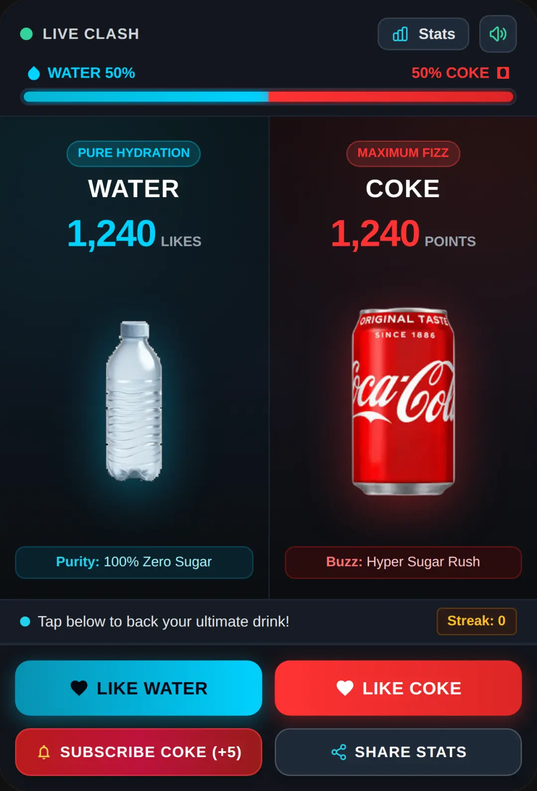 Coke vs Water: Ultimate Showdown cover