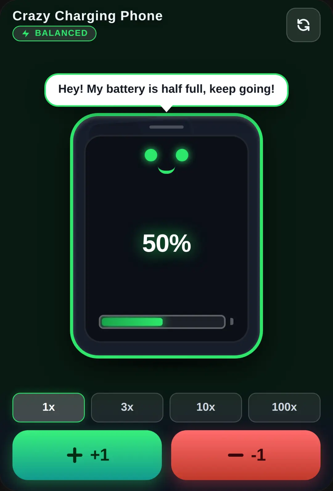 Crazy Charging Phone cover