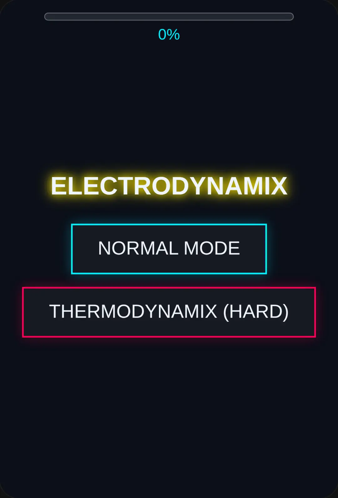 Electrodynamix cover